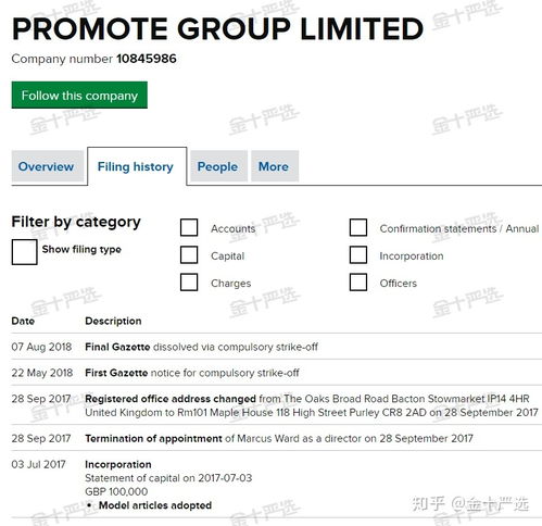 國(guó)產(chǎn) 平臺(tái)眾匯,還想瞞天過(guò)海