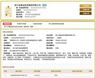 浙江省建工集團(tuán)安全違規(guī)被罰 其系借殼多喜愛的浙建集團(tuán)全資子公司
