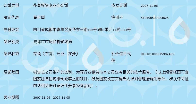 北京匯源飲料食品集團成都有限責任公司成都分公司合伙企業注冊指南